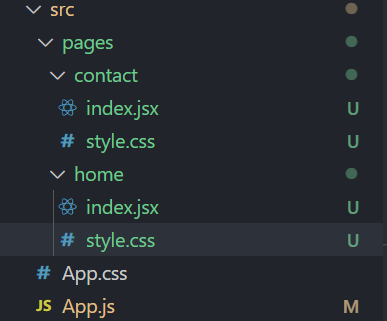 Routing Pages Created